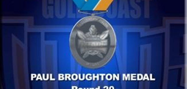 Paul Broughton Medal Points for Round 20 - Titans V Dragons