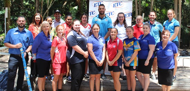 Titans Deadly Futures Program
